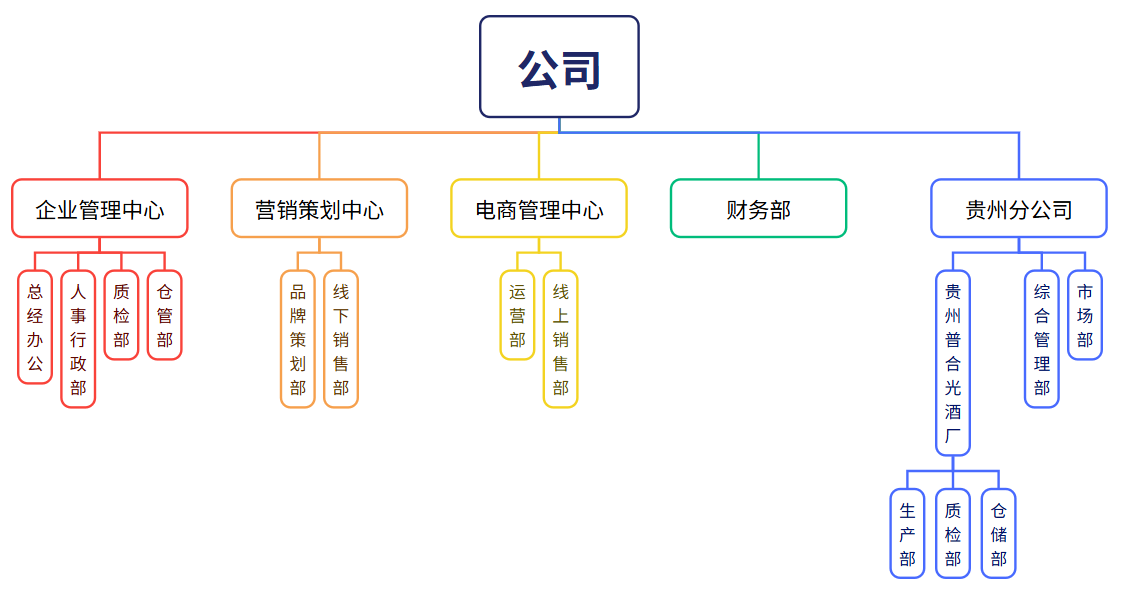 PixPin_2025-06-24_21-41-45.png